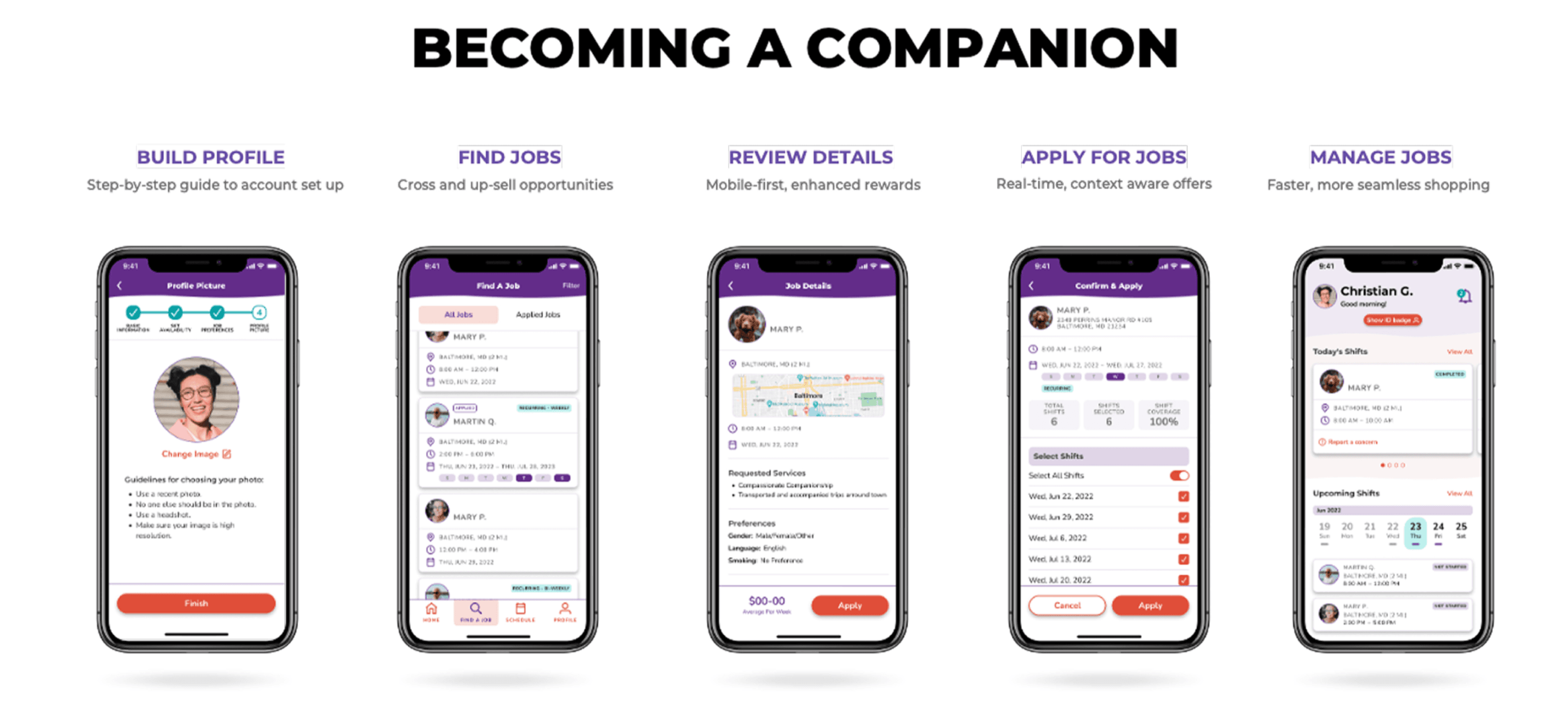 Becoming a Companion: app screens to build a profile, find jobs, review details, apply for jobs, and manage jobs.