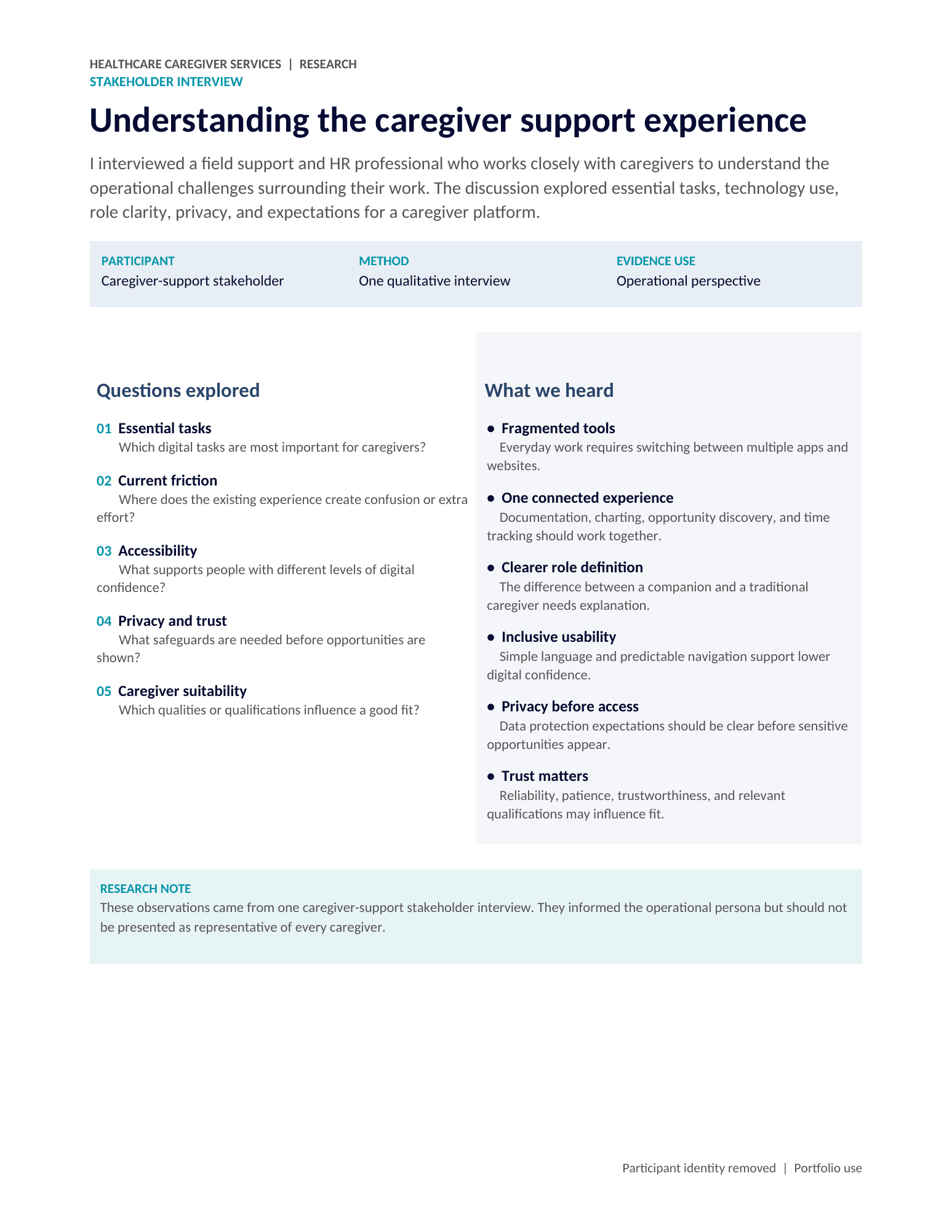 Stakeholder interview summary: understanding the caregiver support experience