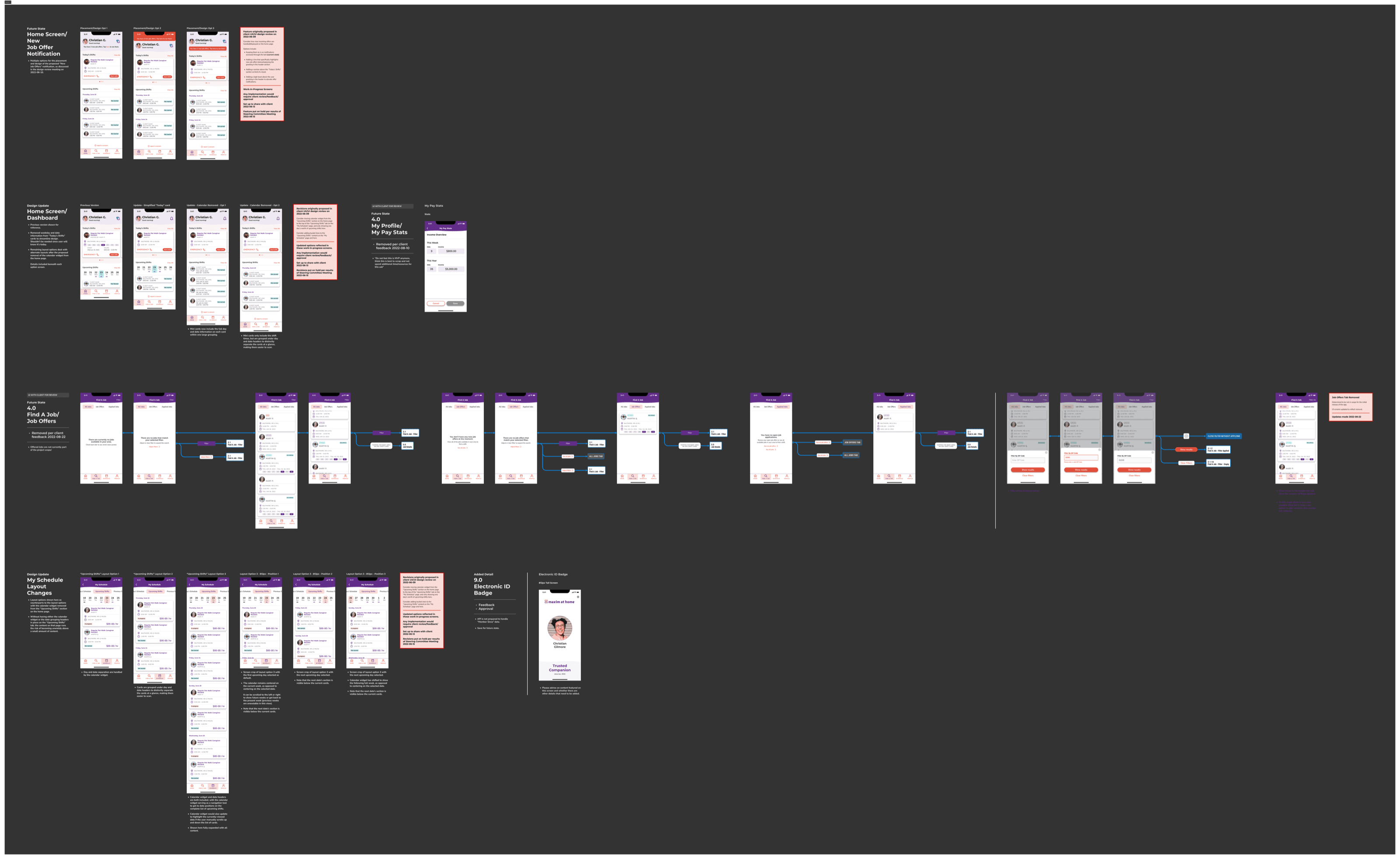 Wireframe board for the caregiver app